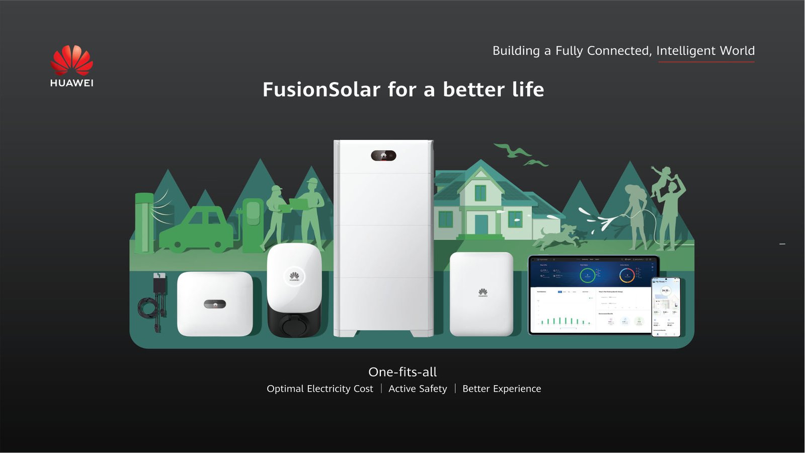 Daluco_Slider_Huawei (2)